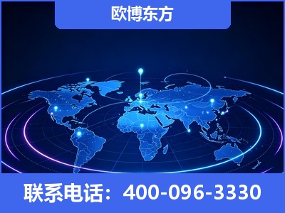 贵港-品牌优化