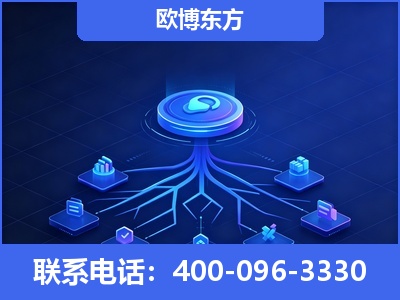 贵港-全链豆包优化