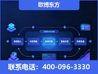贵港-专业deepseek优化